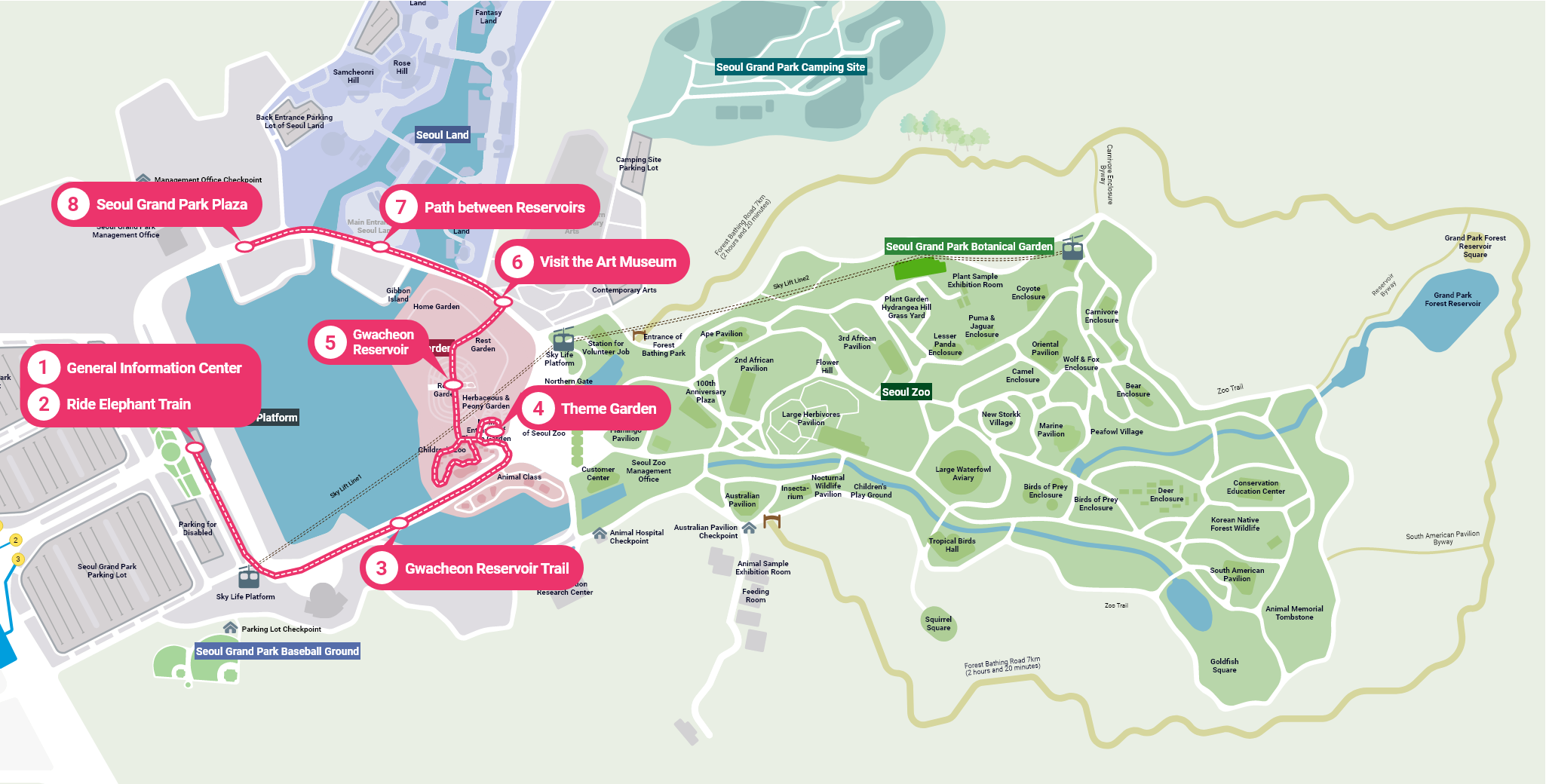 1. General Information Center → 2. Ride Elephant Train → 3. Gwacheon Reservoir Trail → 4. Theme Garden → 5. Gwacheon Reservoir → 6. Visit the Art Museum → 7. Path between Reservoirs → 8. Seoul Grand Park Plaza