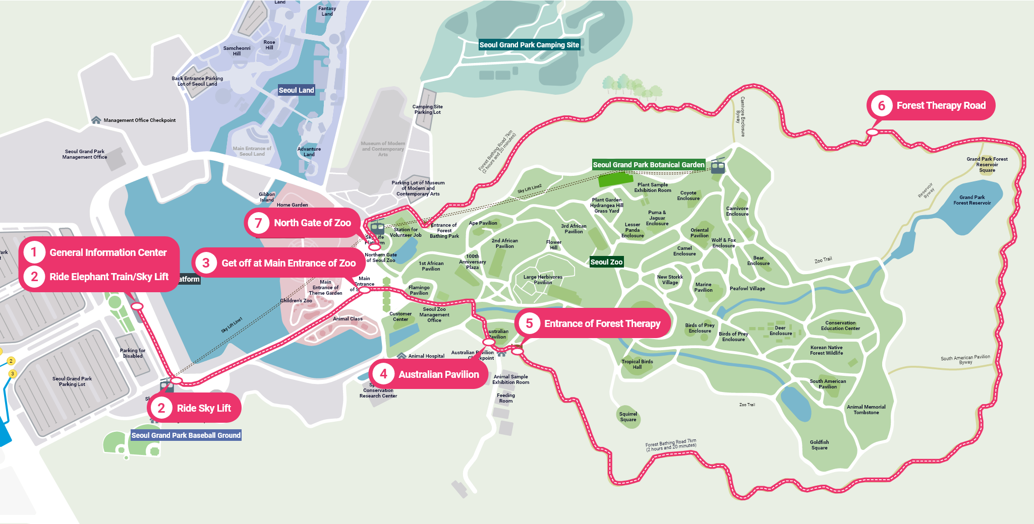 1. General Information Center → 2. Elephant Train/Ride Sky Lift → 3. Get off at Main Entrance of Zoo → 4. Australian Pavilion → 5. Entrance of Forest Therapy → 6. Forest Therapy Road → 7. North Gate of Zoo