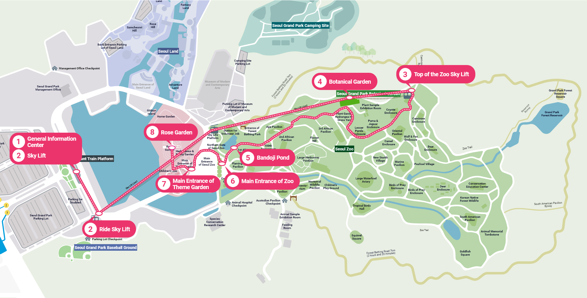 1. General Information Center →  2. Ride Sky Lift → 3. Top of the Zoo skye Lift → 4. Botanical Garden → 5. Bandoji Pond → 6. Main Entrance of Zoo → 7. Main Entrance of Theme Garden → 8. Rose Garden