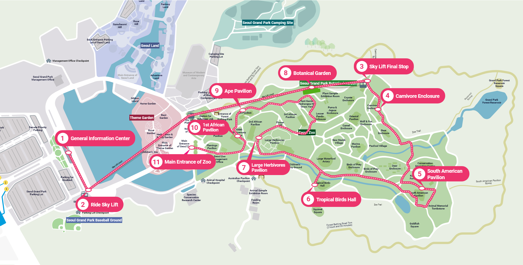 1. General Information Center →  2. Ride Sky Lift →  3. Sky Lift Final Stop →  4. Carnivore Enclosure →  5. South American Pavilion →  6. Tropical Birds Hal →  7. Large Herbivores Pavilion→  8. Botanical Garden →  9. Ape Pavilion →  10. 1st African Pavilion →  11. Main Entrance of Zoo