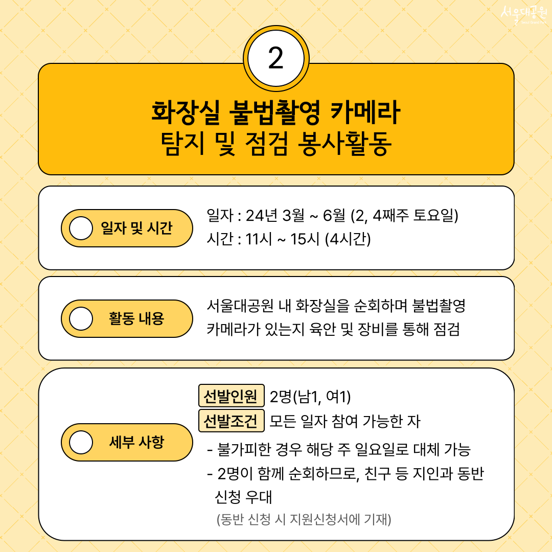 2. 화장실 불법촬영 카메라 탐지 및 점검 봉사활동 일자 및 시간 일자: 24년 3월~6월(2,4째주 토요일) 시간: 11시~15시(4시간) 활동내용: 서울대공원 내 화장실을 순회하며 불법촬영 카메라가 있는지 육안 및 장비를 통해 점검 세부사항: 선발인원: 2명(남1, 여1) 선발조건: 모든 일자 참여 가능한 자 -불가피한 경우 해당 주 일요일로 대체 가능 -2명이 함께 순회하므로, 친구 등 지인과 동반 신청 우대(동반신청 시 지원신청서에 기재)