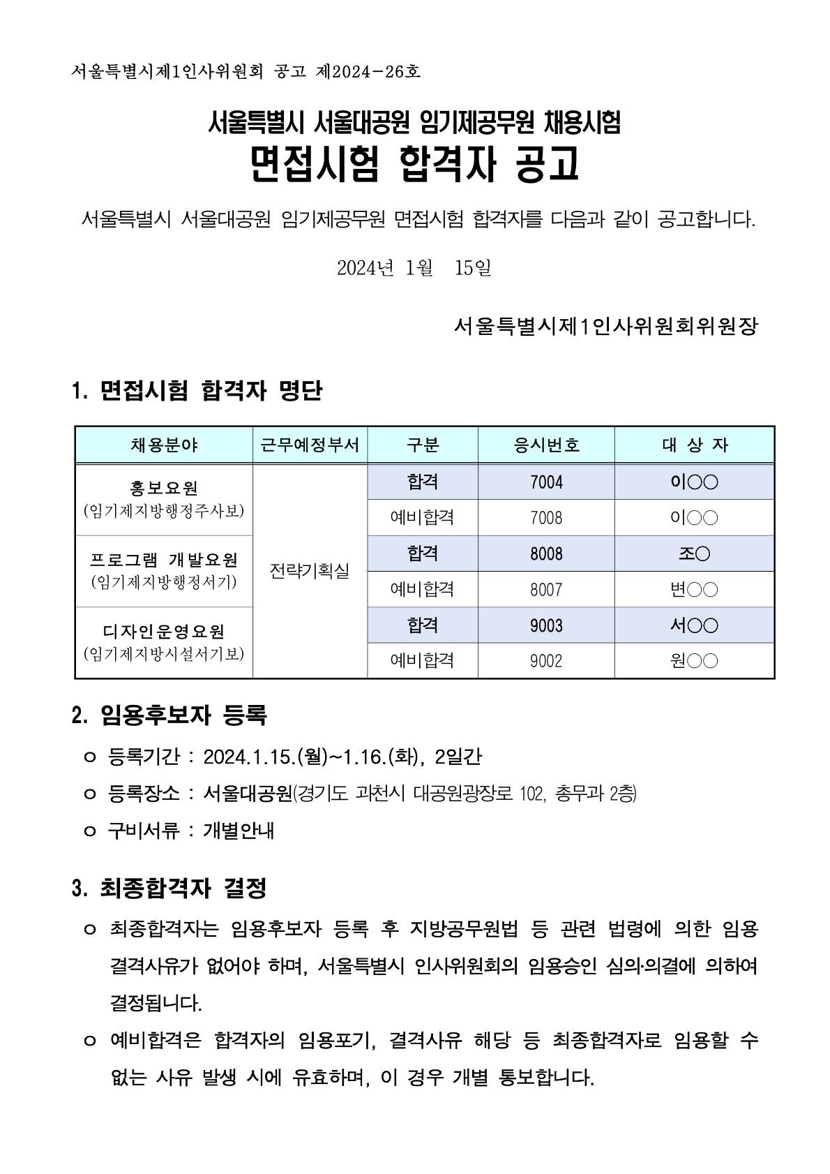 서울특별시 서울대공원 임기제공무원 채용시험 면접시험 합격자 공고