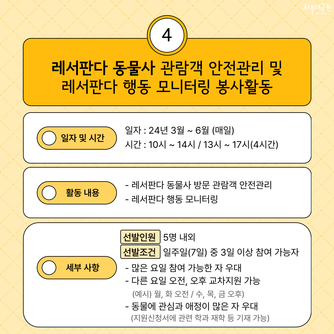 4. 레서판다 동물사 관람객 안전관리 및 레서판다 행동 모니터링 봉사활동 일자 및 시간 일자: 24년 3월~6월(매일) 시간: 10시~14시 / 13시~17시(4시간) 활동내용: 레서판다 동물사 방문 관람객 안전관리, 레서판다 행동 모니터링 세부사항: 선발조건: 5명 내외, 선발조건: 일주일(7일) 중 3일 이상 참여 가능자 - 많은 요일 참여 가능한 자 우대 -다른 요일 오전, 오후 교차지원 가능 (예시)월, 화 오전 / 수, 목, 금 오후) -동물에 관심과 애정이 많은 자 우대(지원신청서에 관련 학과 재학 등 기재 가능)