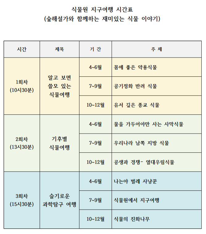 식물원 지구여행 시간표(숲해설가와 함께하는 재미있는 식물 이야기)